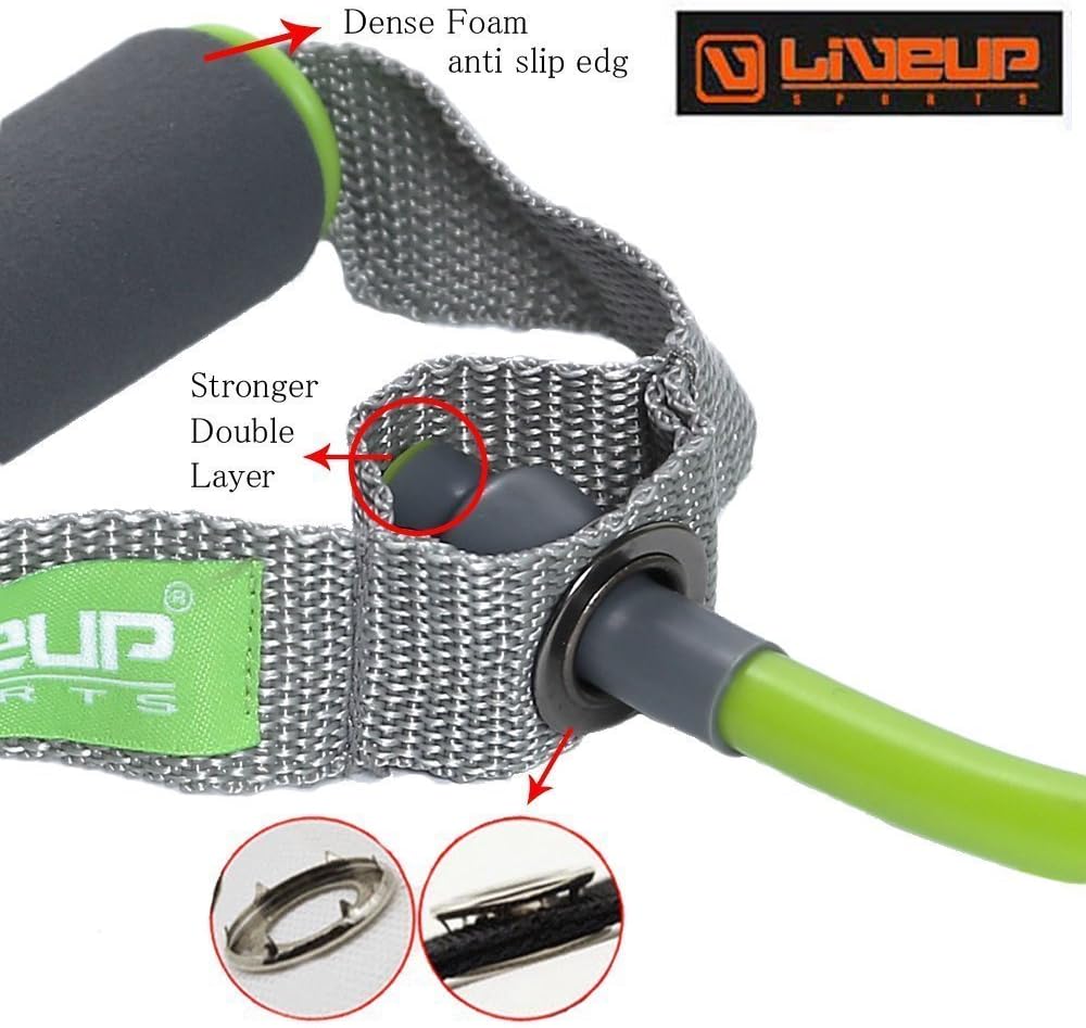 LIVEUP TONING TUBE BAND MEDIUM RESISTANCE image 3